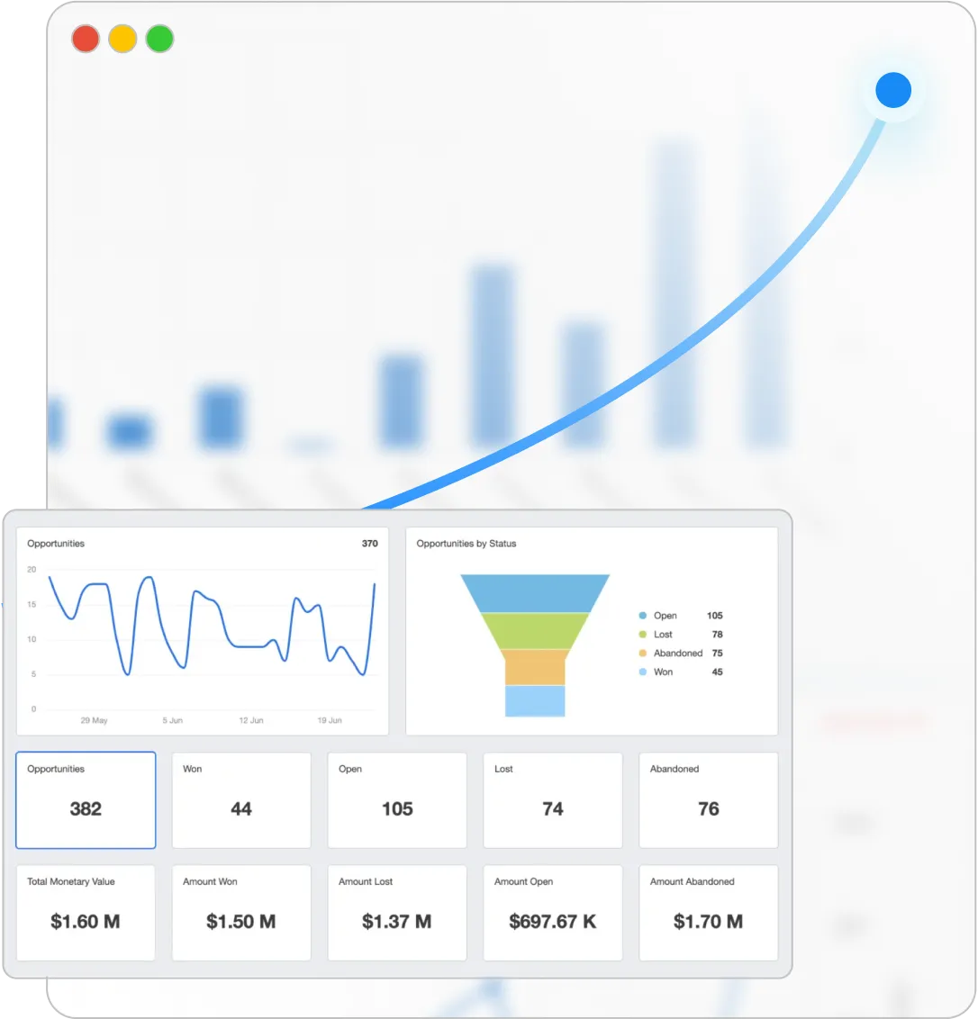 xcrm